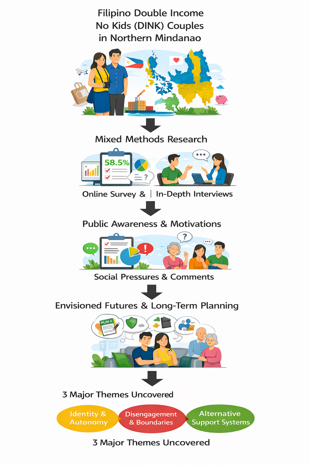 117 Infiesto _ Graphical Abstract