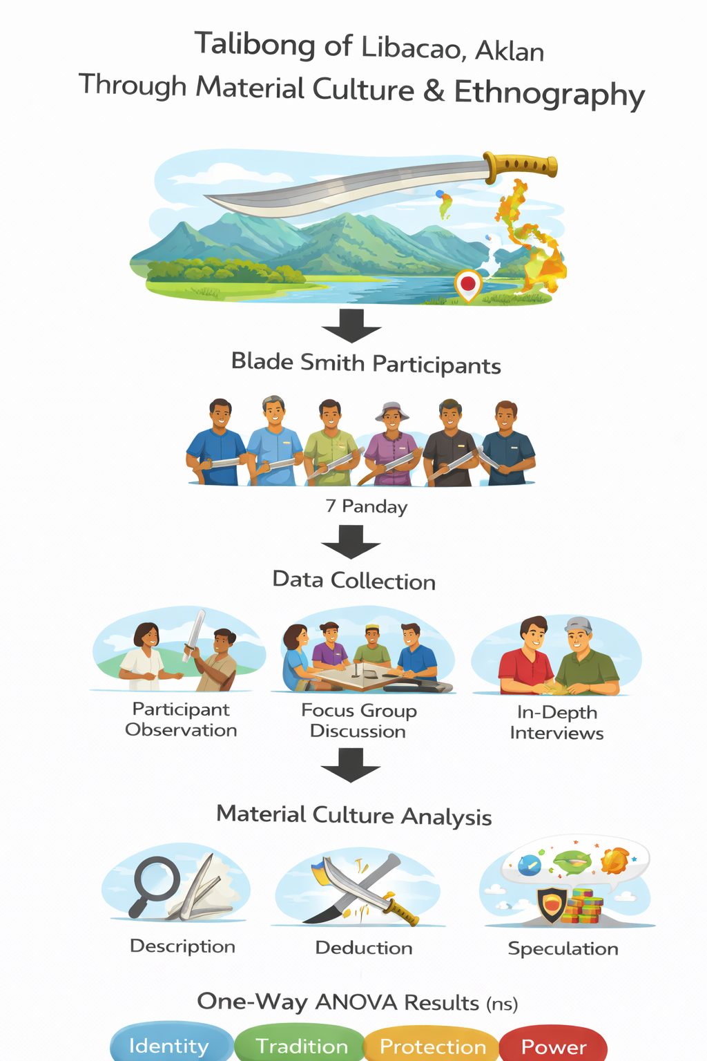 169 Teodosio - Graphical Abstract